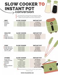 Slow Cooker to Instant Pot Conversion Cheat Sheet